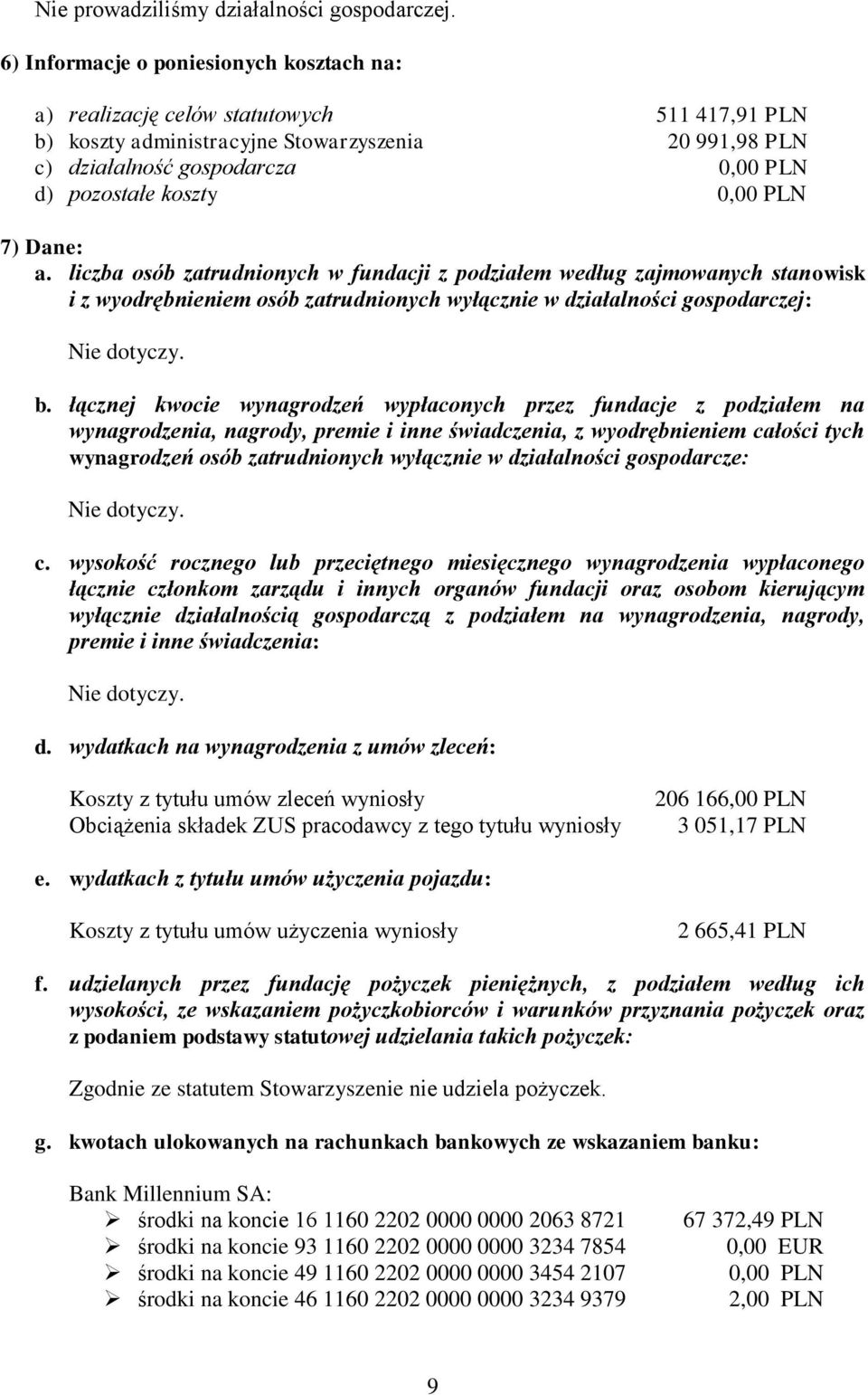 0,00 PLN 7) Dane: a. liczba osób zatrudnionych w fundacji z podziałem według zajmowanych stanowisk i z wyodrębnieniem osób zatrudnionych wyłącznie w działalności gospodarczej: b.