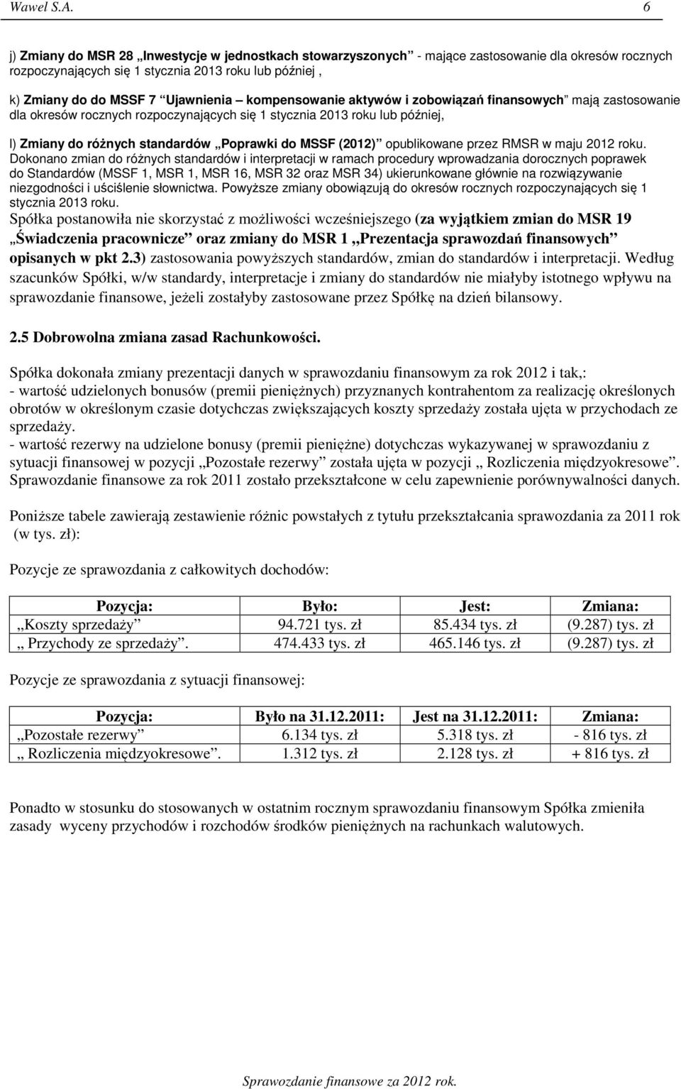 kompensowanie aktywów i zobowiązań finansowych mają zastosowanie dla okresów rocznych rozpoczynających się 1 stycznia 2013 roku lub później, l) Zmiany do różnych standardów Poprawki do MSSF (2012)