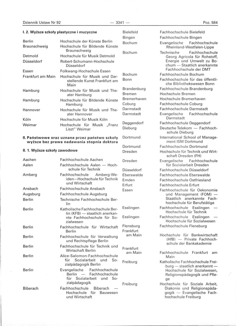 Robert-Schumann-Hochschule Dusseldorf Folkwang-Hochschule Essen Hochschule fur Musik und Darstellende Kunst Frankfurt am Main Hochschule fur Musik und Theater Hochschule fur Bildende Kunste