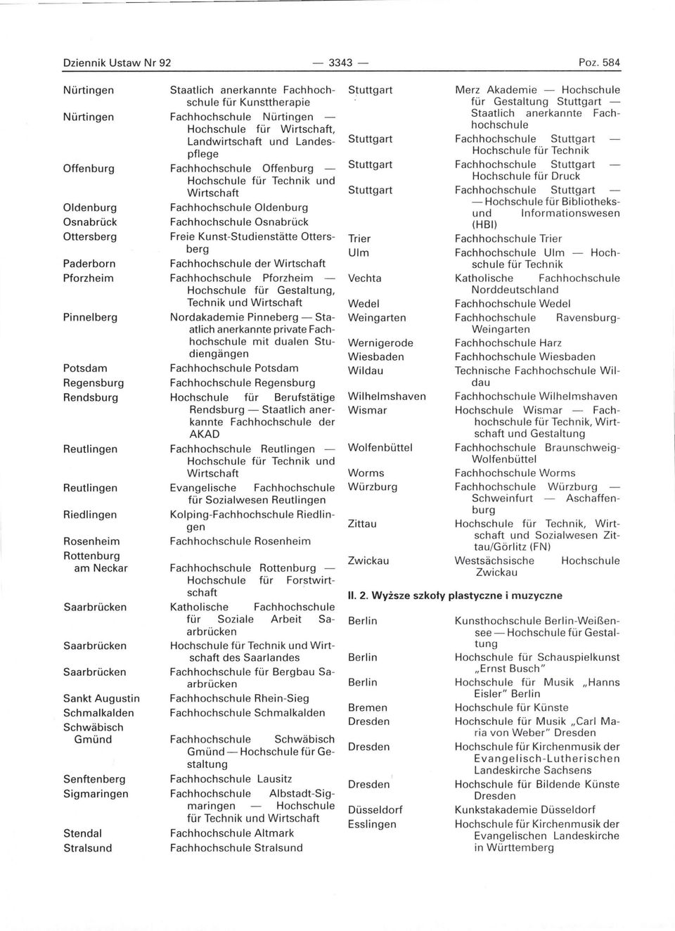 Saarbrucken Saarbrucken Saarbrucken Sankt Augustin Schmalkalden Schwabisch Gmund Senftenberg Sigmaringen Stendal Stralsund Staatlich anerkannte Fachhochschule fur Kunsttherapie Fachhochschule