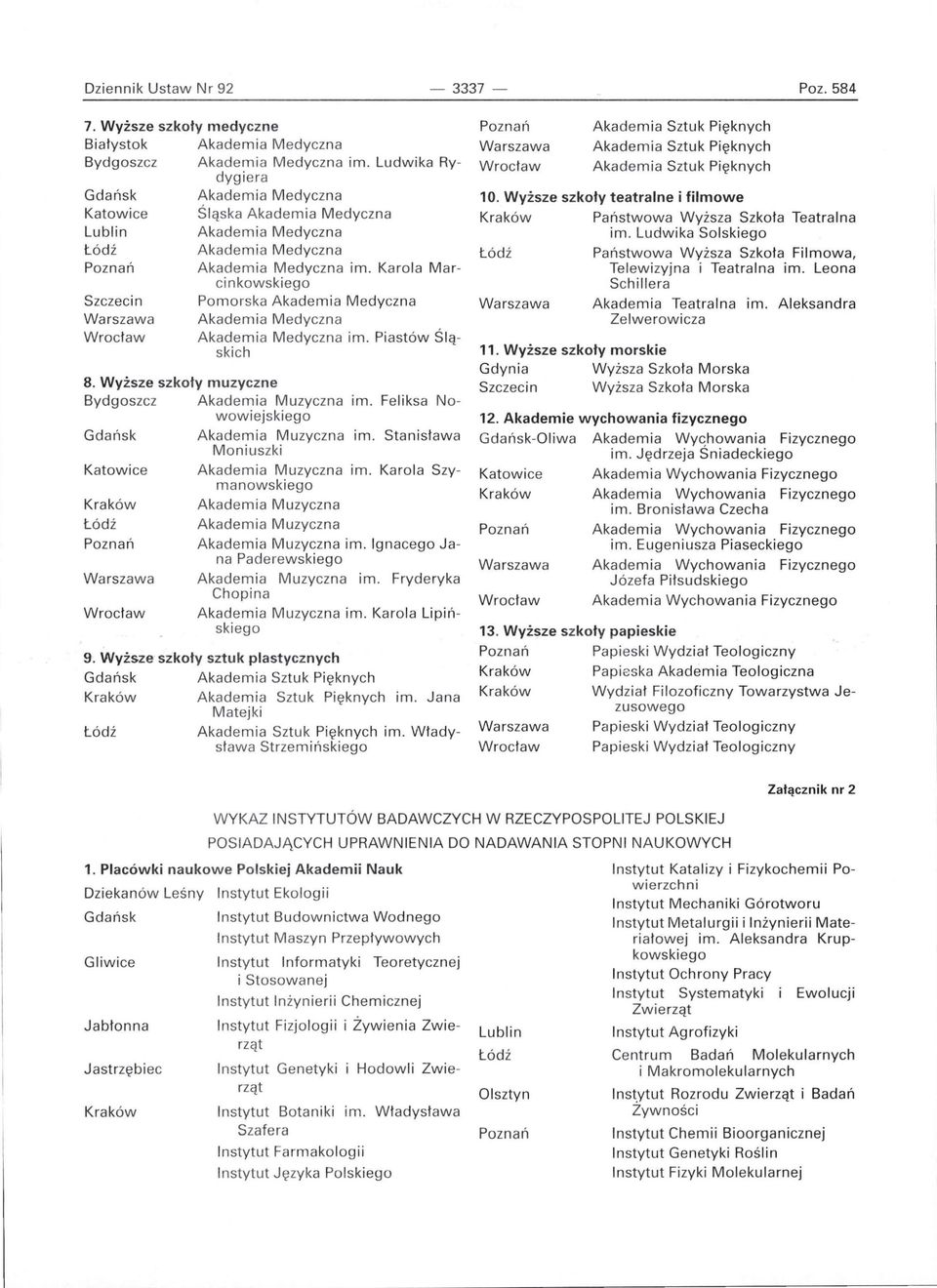 Karola Marcinkowskiego Pomorska Akademia Medyczna Akademia Medyczna Akademia Medyczna im. Piastów Ślą skich 8. Wyższe szkoły muzyczne Bydgoszcz Akademia Muzyczna im.