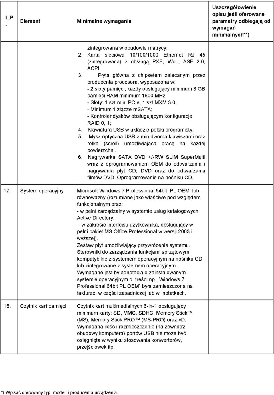 0; - Minimum 1 złącze msata; - Kontroler dysków obsługującym konfiguracje RAID 0, 1; 4. Klawiatura USB w układzie polski programisty; 5.