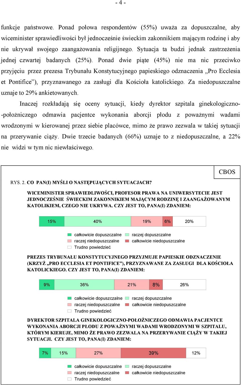 Sytuacja ta budzi jednak zastrzeżenia jednej czwartej badanych (25%).