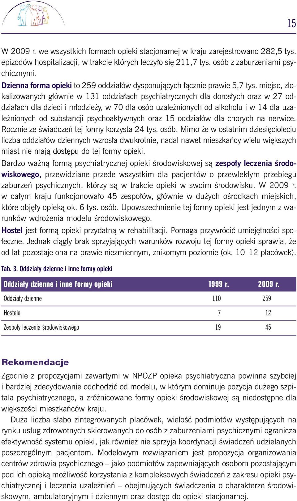 miejsc, zlokalizowanych g ównie w 131 oddzia ach psychiatrycznych dla doros ych oraz w 27 oddzia ach dla dzieci i m odzie y, w 70 dla osób uzale nionych od alkoholu i w 14 dla uzale nionych od