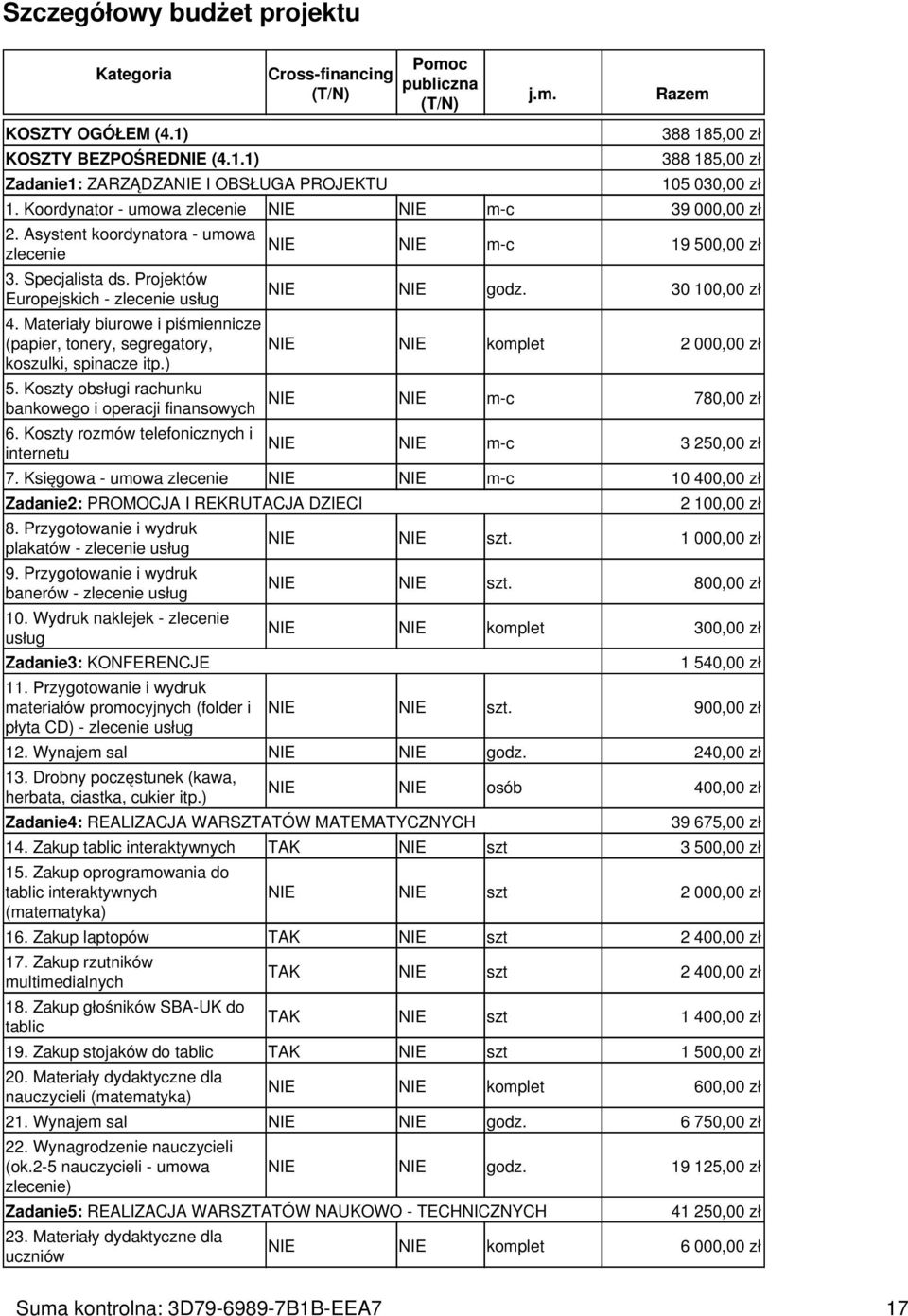 Materiały biurowe i piśmiennicze (papier, tonery, segregatory, koszulki, spinacze itp.) 5. Koszty obsługi rachunku bankowego i operacji finansowych 6.