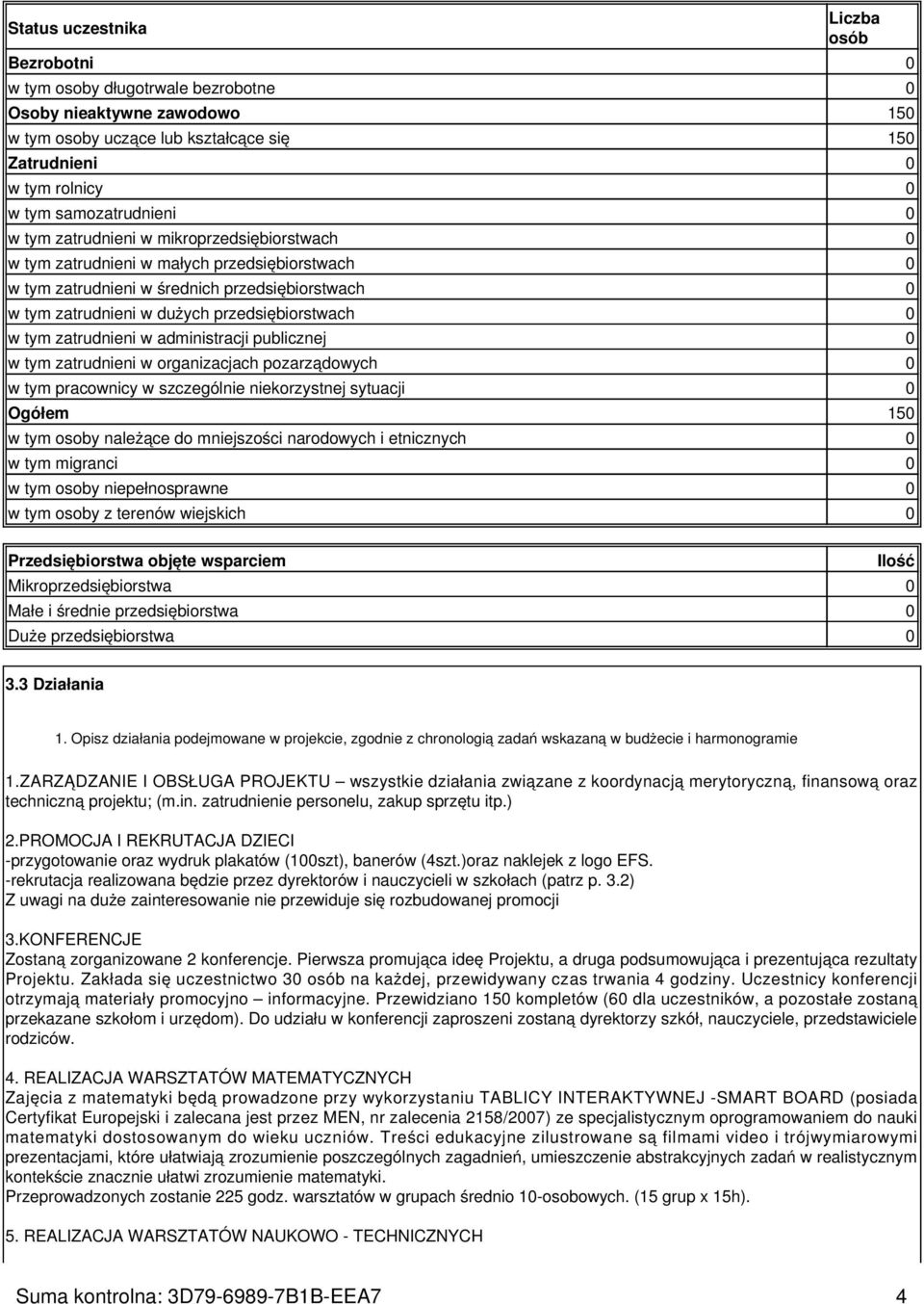 przedsiębiorstwach 0 w tym zatrudnieni w administracji publicznej 0 w tym zatrudnieni w organizacjach pozarządowych 0 w tym pracownicy w szczególnie niekorzystnej sytuacji 0 Ogółem 150 w tym osoby