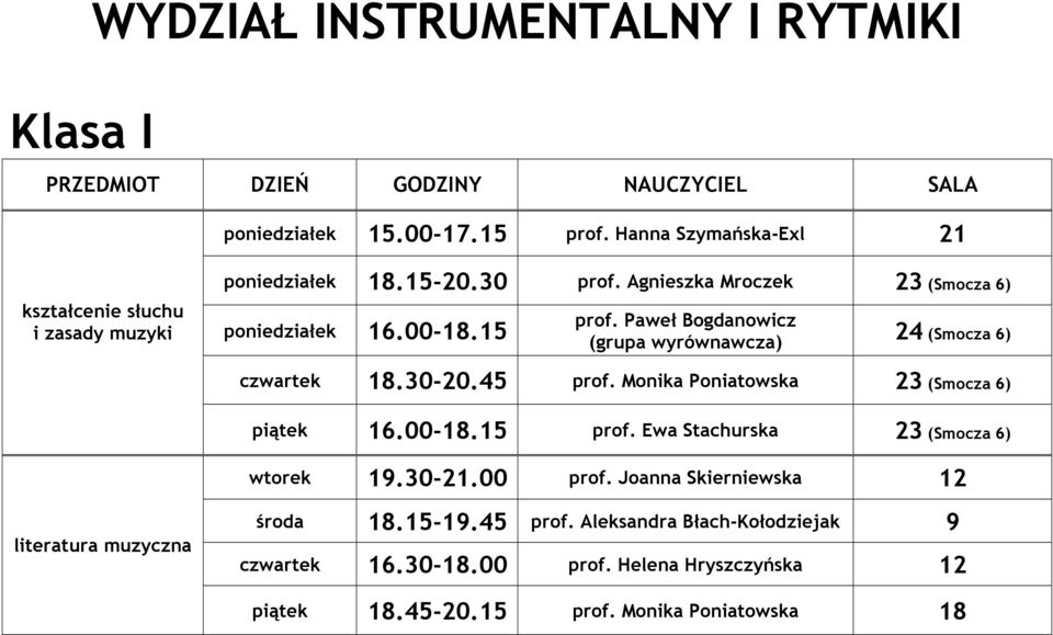 Monika Poniatowska 23 (Smocza 6) piątek 16.00-18.15 prof. Ewa Stachurska 23 (Smocza 6) wtorek 19.30-21.00 prof.