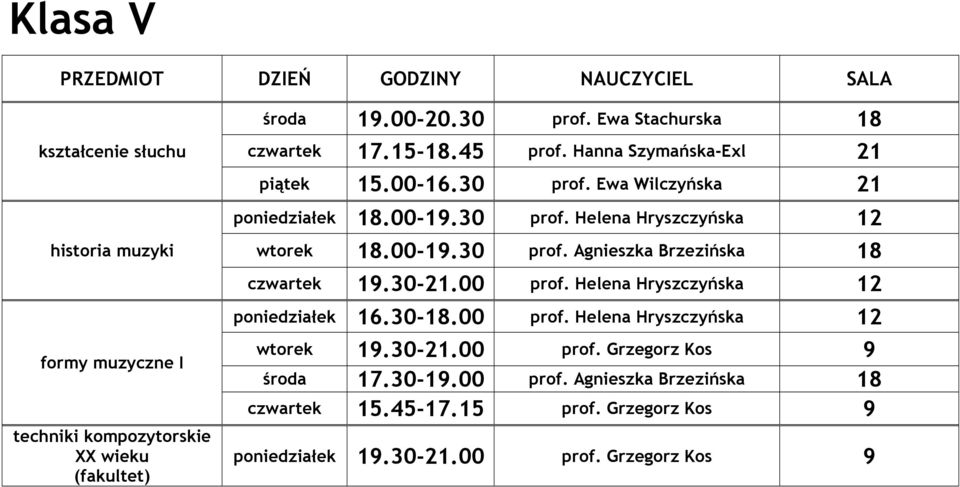 30-21.00 prof. Helena Hryszczyńska 12 16.30-18.00 prof. Helena Hryszczyńska 12 wtorek 19.30-21.00 prof. Grzegorz Kos 9 środa 17.30-19.