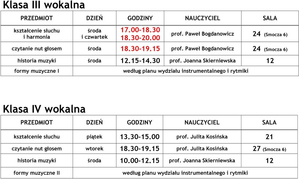 Joanna Skierniewska 12 formy muzyczne I według planu wydziału instrumentalnego i rytmiki Klasa IV wokalna piątek 13.30-15.00 prof.