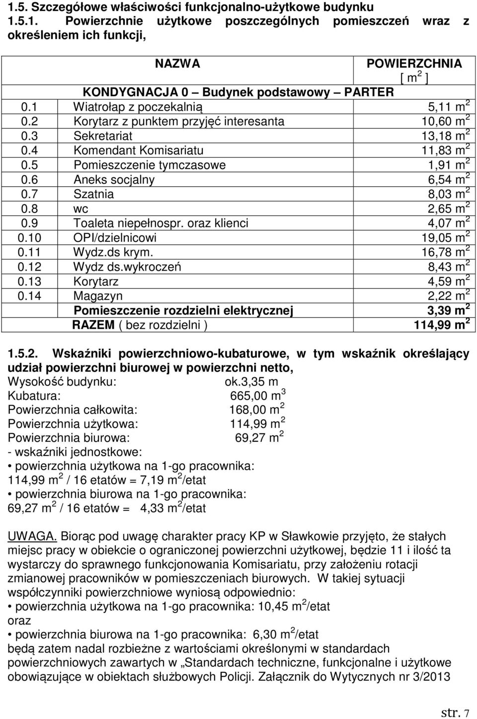 6 Aneks socjalny 6,54 m 2 0.7 Szatnia 8,03 m 2 0.8 wc 2,65 m 2 0.9 Toaleta niepełnospr. oraz klienci 4,07 m 2 0.10 OPI/dzielnicowi 19,05 m 2 0.11 Wydz.ds krym. 16,78 m 2 0.12 Wydz ds.