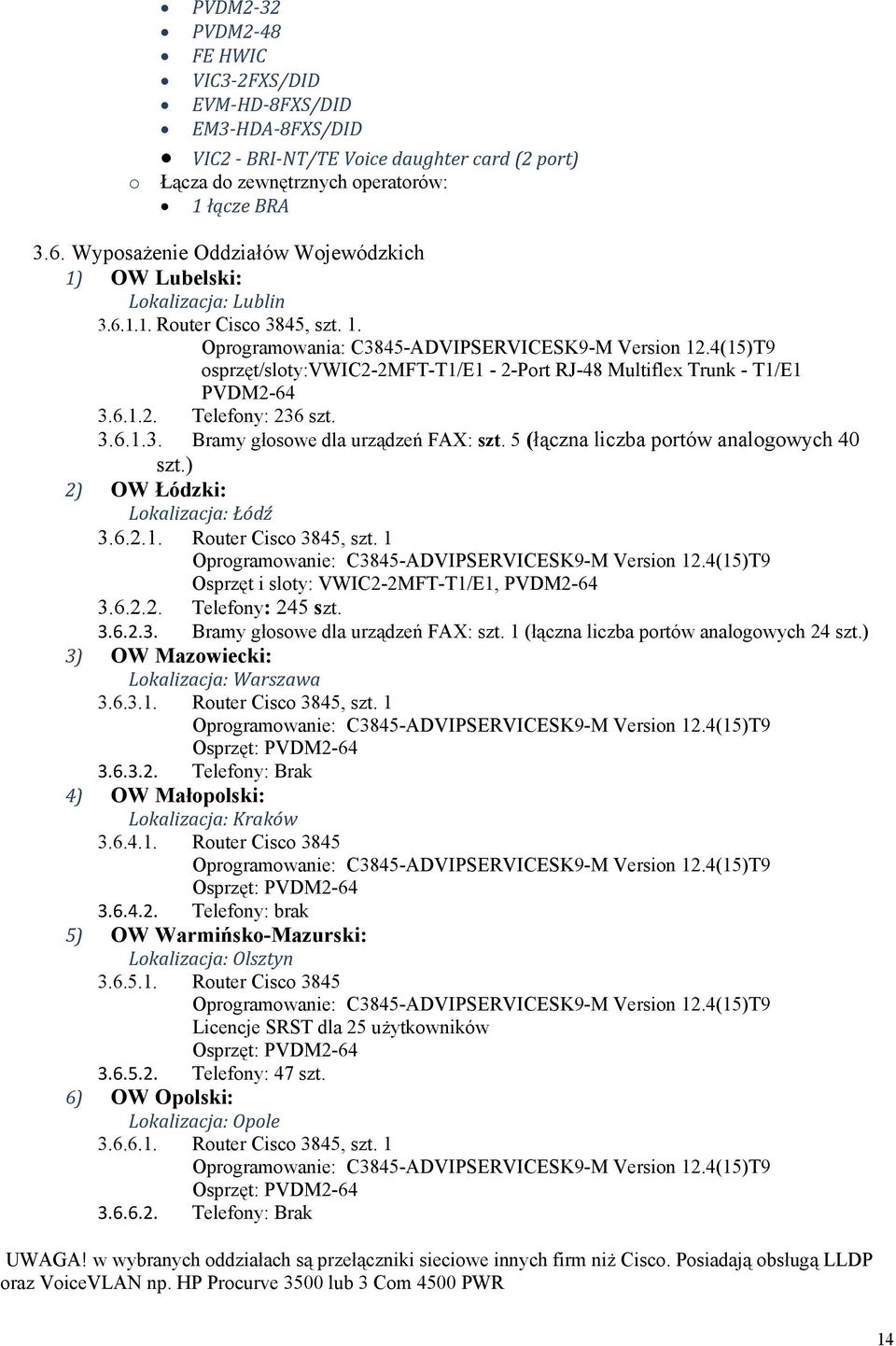 4(15)T9 osprzęt/sloty:vwic2-2mft-t1/e1-2-port RJ-48 Multiflex Trunk - T1/E1 PVDM2-64 3.6.1.2. Telefony: 236 szt. 3.6.1.3. Bramy głosowe dla urządzeń FAX: szt.