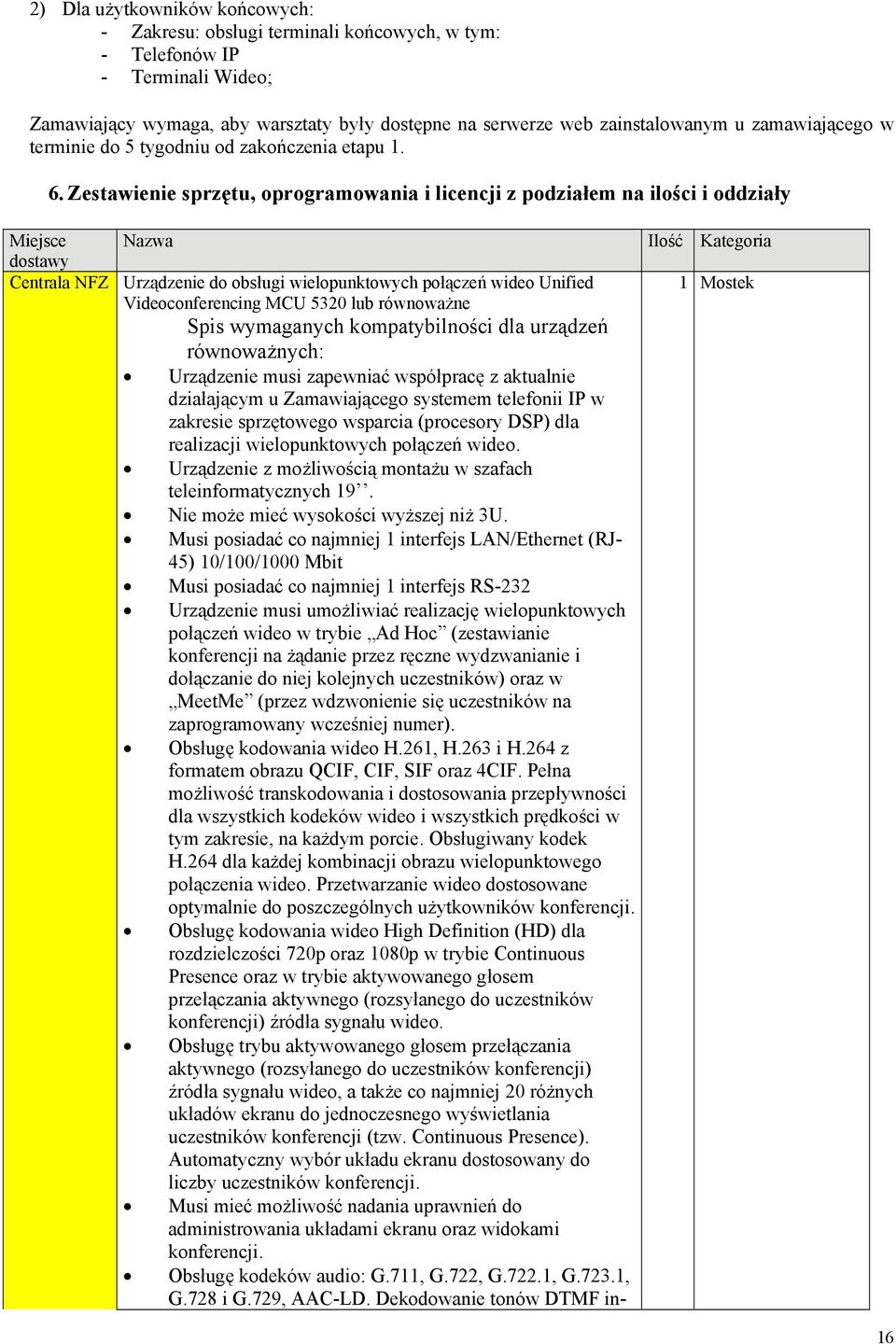 Zestawienie sprzętu, oprogramowania i licencji z podziałem na ilości i oddziały Miejsce Nazwa dostawy Centrala NFZ Urządzenie do obsługi wielopunktowych połączeń wideo Unified Videoconferencing MCU