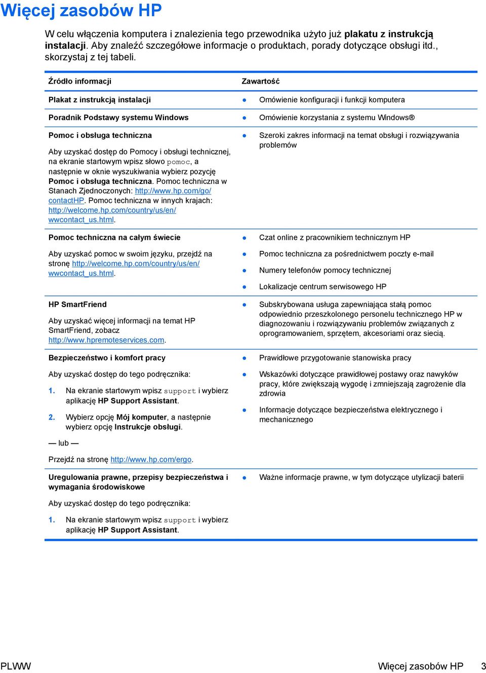 Źródło informacji Zawartość Plakat z instrukcją instalacji Omówienie konfiguracji i funkcji komputera Poradnik Podstawy systemu Windows Omówienie korzystania z systemu Windows Pomoc i obsługa