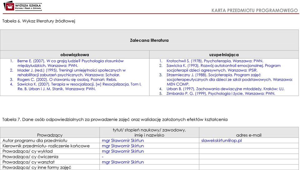 (2007), Terapia w resocjalizacji, [w] Resocjalizacja, Tom I, Re. B. Urban i J. M. Stanik, Warszawa: PWN. uzupełniająca 1. Krotochwil S. (1978), Psychoterapia, Warszawa: PWN. 2. Sawicka K.