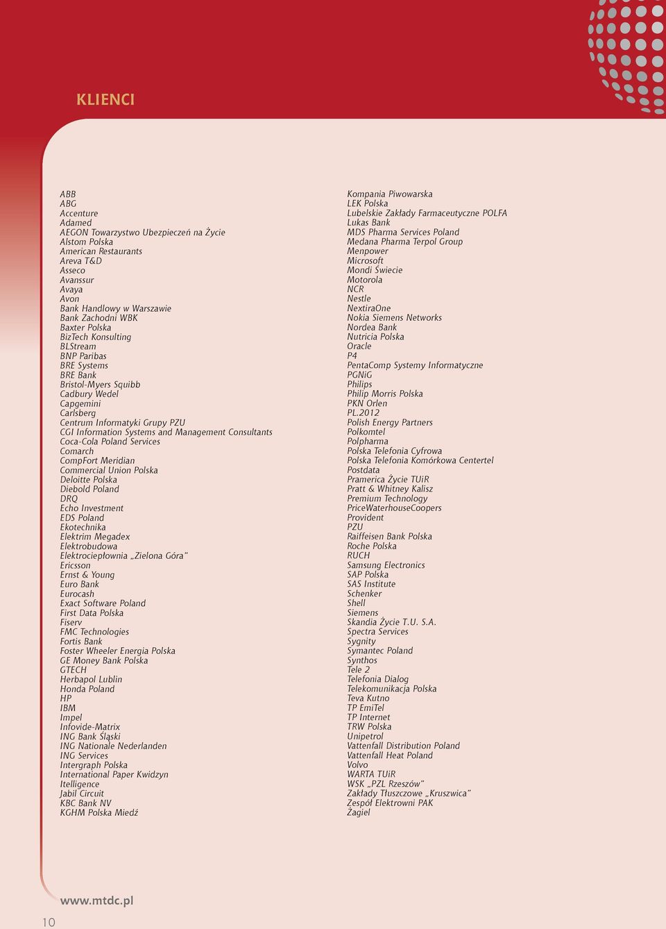 Consultants Coca-Cola Poland Services Comarch CompFort Meridian Commercial Union Polska Deloitte Polska Diebold Poland DRQ Echo Investment EDS Poland Ekotechnika Elektrim Megadex Elektrobudowa