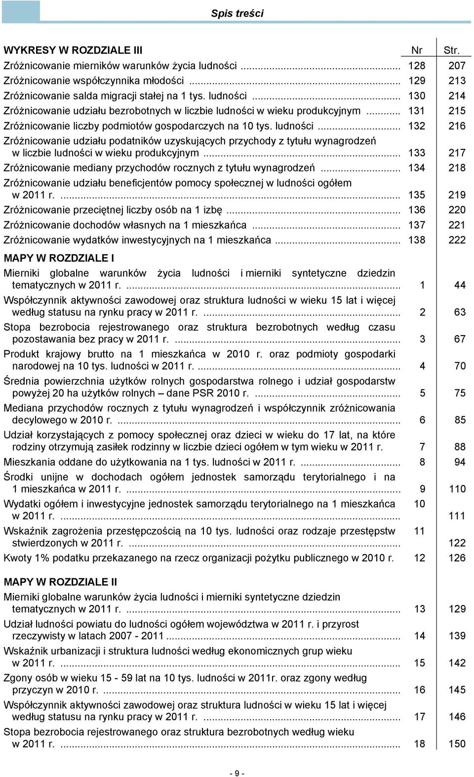 .. 133 217 Zróżnicowanie mediany przychodów rocznych z tytułu wynagrodzeń... 134 218 Zróżnicowanie udziału beneficjentów pomocy społecznej w ludności ogółem w 2011 r.