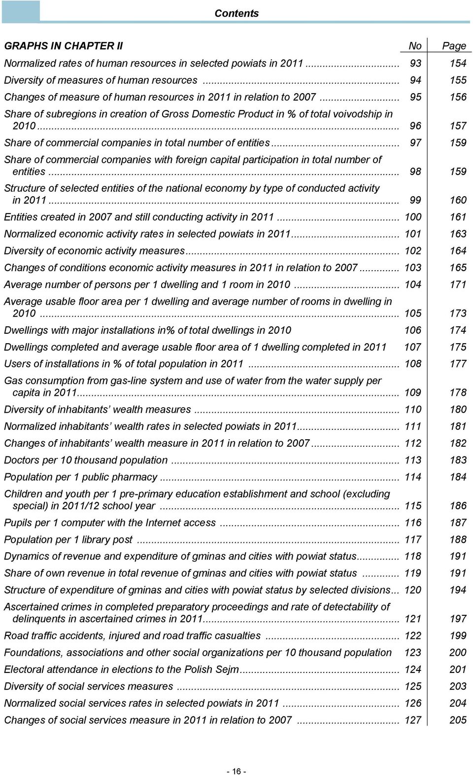 .. 96 157 Share of commercial companies in total number of entities... 97 159 Share of commercial companies with foreign capital participation in total number of entities.