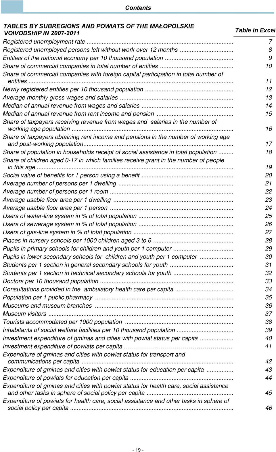 .. 10 Share of commercial companies with foreign capital participation in total number of entities... 11 Newly registered entities per 10 thousand population.