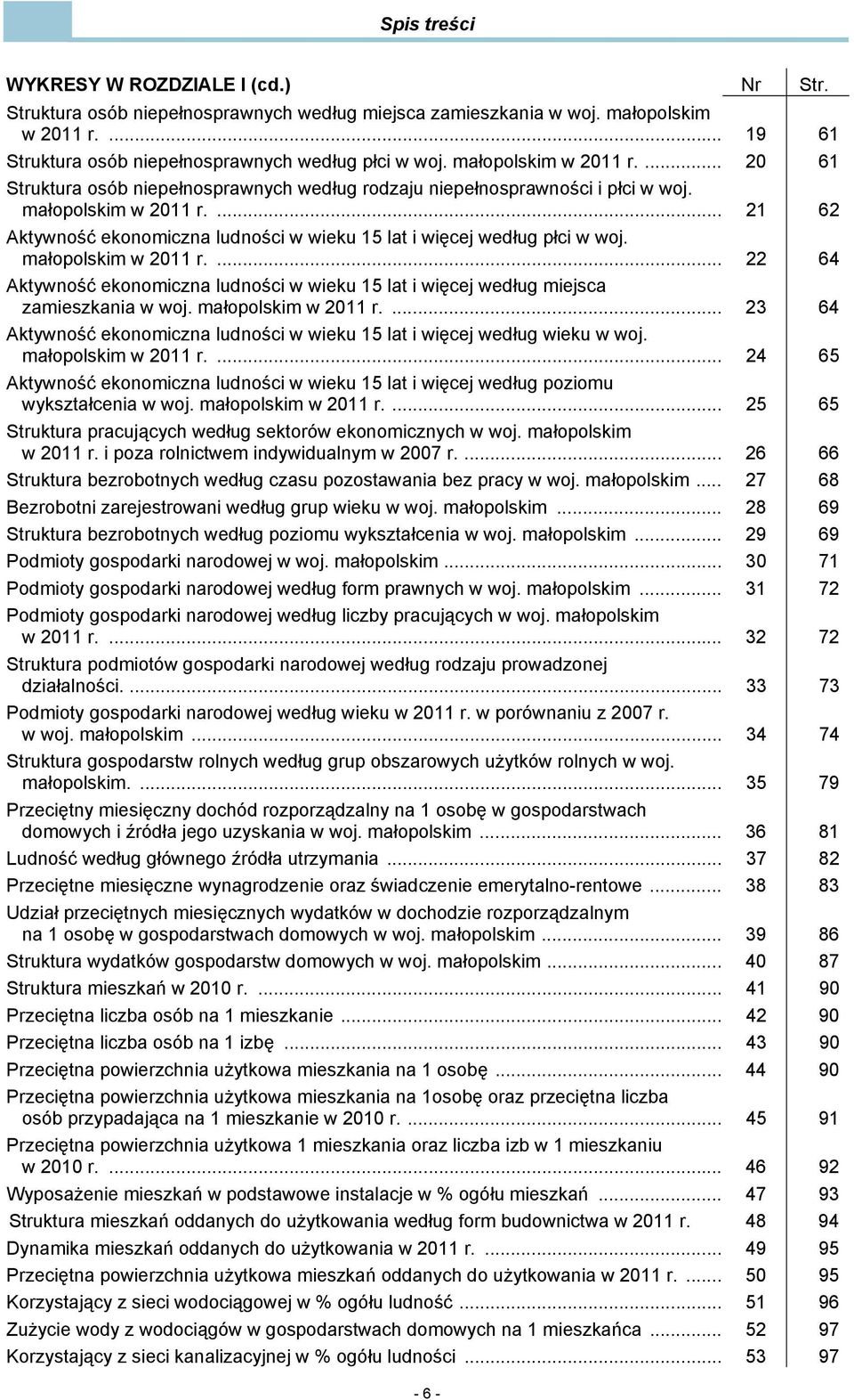 ... 21 62 Aktywność ekonomiczna ludności w wieku 15 lat i więcej według płci w woj. małopolskim w 2011 r.