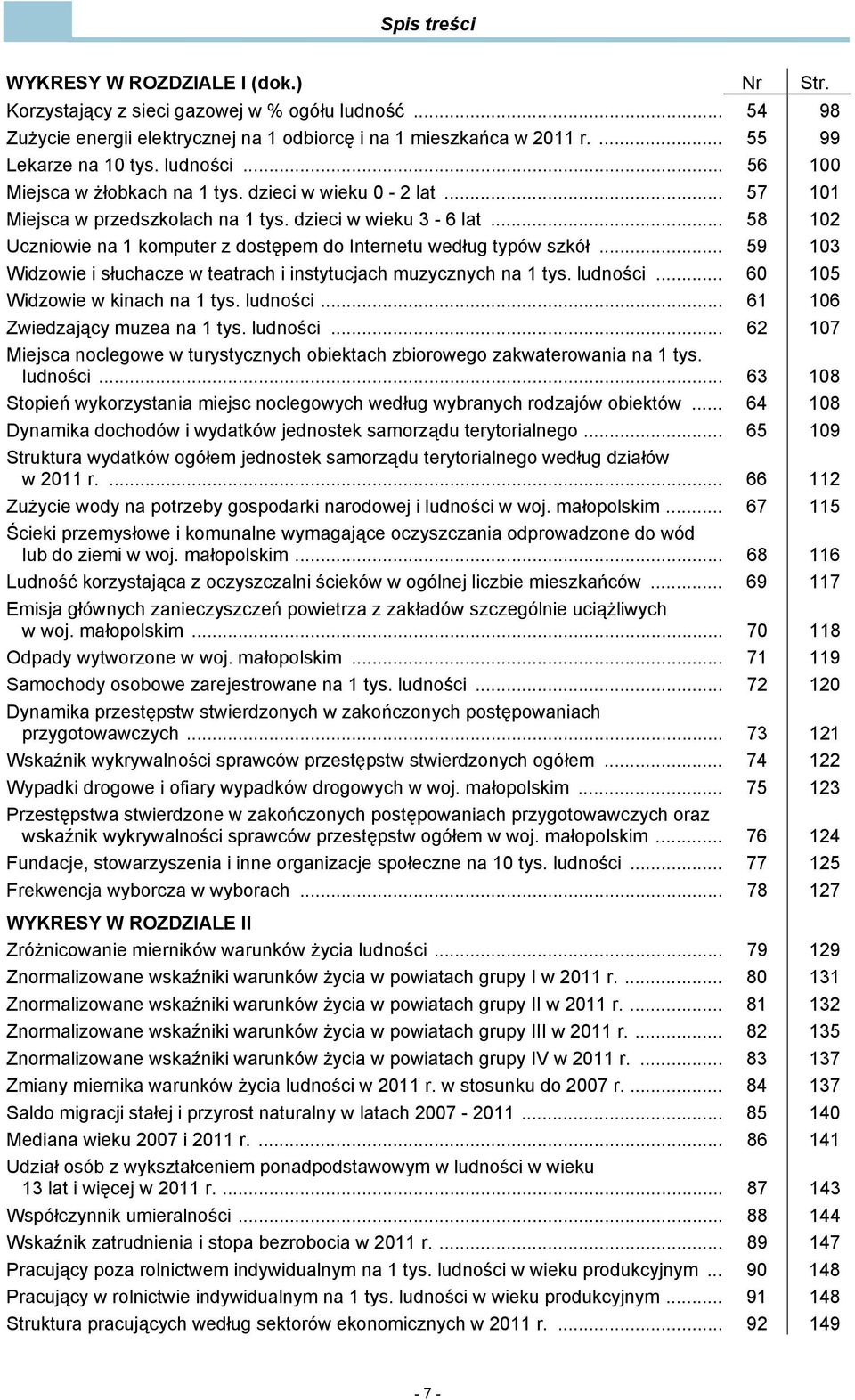 .. 58 102 Uczniowie na 1 komputer z dostępem do Internetu według typów szkół... 59 103 Widzowie i słuchacze w teatrach i instytucjach muzycznych na 1 tys. ludności... 60 105 Widzowie w kinach na 1 tys.