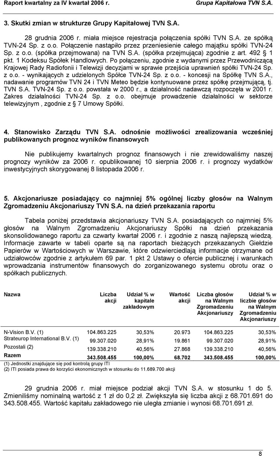 Po połączeniu, zgodnie z wydanymi przez Przewodniczącą Krajowej Rady Radiofonii i Telewizji decyzjami w sprawie przejścia uprawnień spółki TVN-24 Sp. z o.o. - wynikających z udzielonych Spółce TVN-24 Sp.