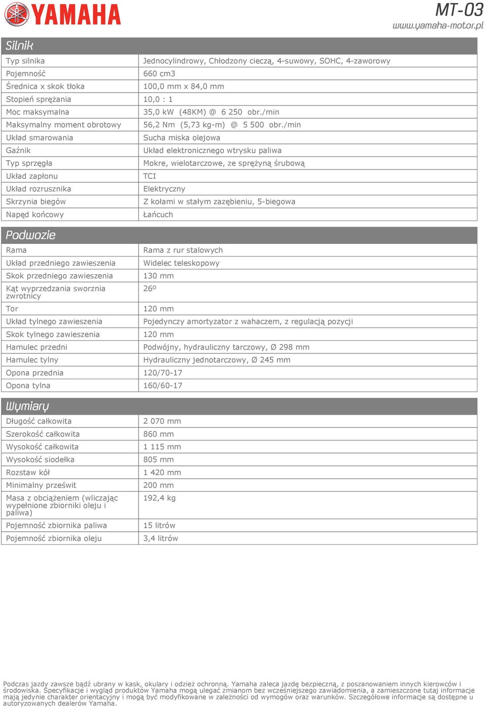 Tor Układ tylnego zawieszenia Skok tylnego zawieszenia Hamulec przedni Hamulec tylny 100,0 mm x 84,0 mm 35,0 kw (48KM) @ 6 250 obr./min 56,2 Nm (5,73 kg-m) @ 5 500 obr.