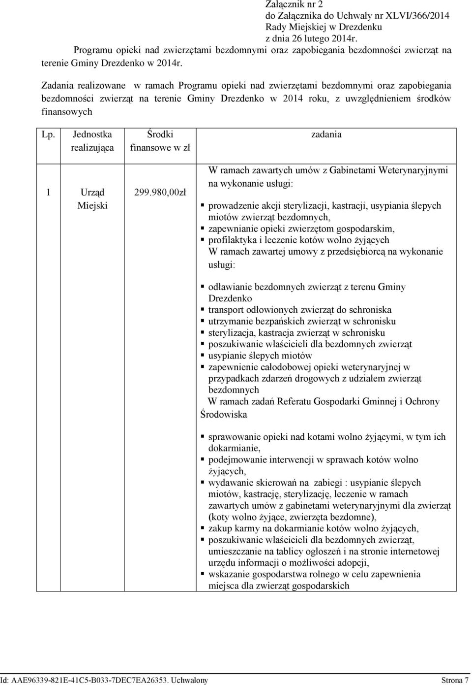 Zadania realizowane w ramach Programu opieki nad zwierzętami bezdomnymi oraz zapobiegania bezdomności zwierząt na terenie Gminy Drezdenko w 2014 roku, z uwzględnieniem środków finansowych Lp.