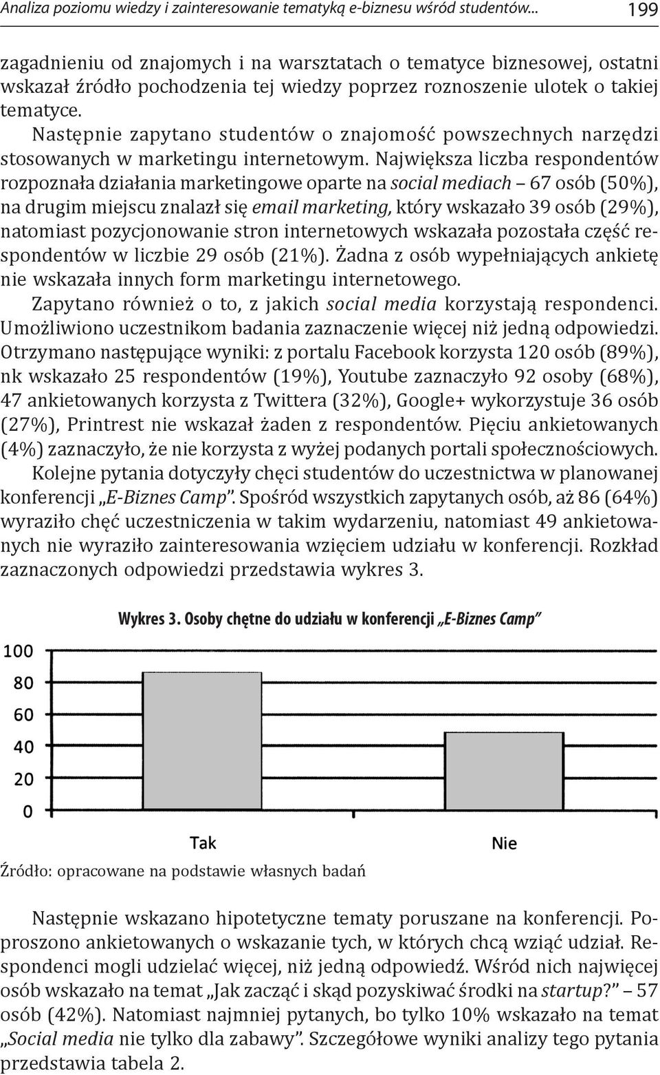 Następnie zapytano studentów o znajomość powszechnych narzędzi stosowanych w marketingu internetowym.