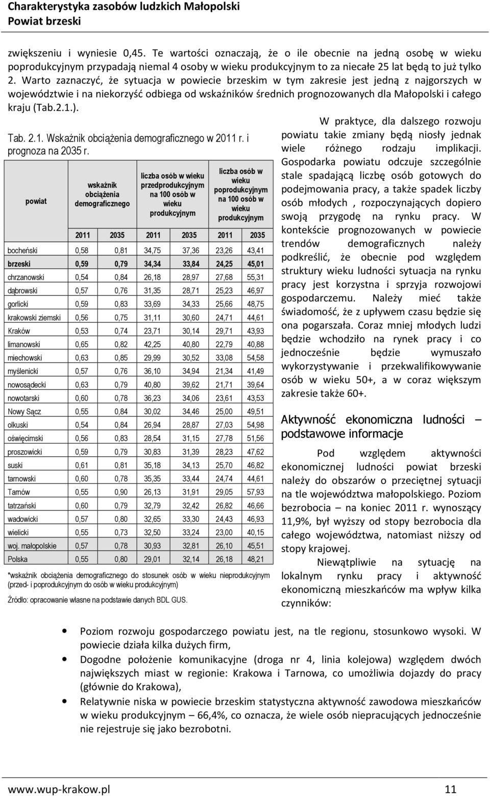 (Tab.2.1.). W praktyce, dla dalszego rozwoju Tab. 2.1. Wskaźnik obciążenia demograficznego w 2011 r. i prognoza na 2035 r.