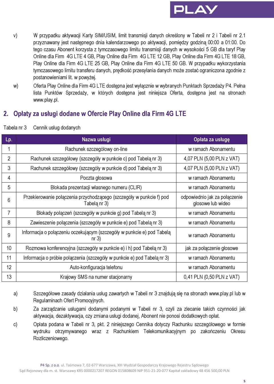 GB, Play Online dla Firm 4G LTE 25 GB, Play Online dla Firm 4G LTE 50 GB.