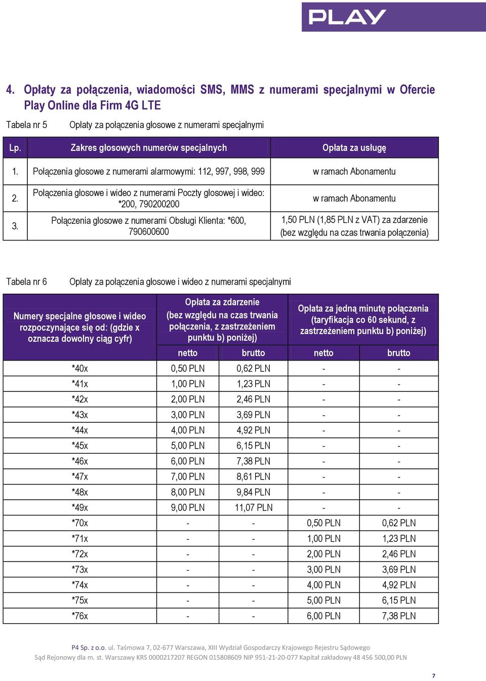 Połączenia głosowe i wideo z numerami Poczty głosowej i wideo: *200, 790200200 Połączenia głosowe z numerami Obsługi Klienta: *600, 790600600 w ramach Abonamentu 1,50 PLN (1,85 PLN z VAT) za