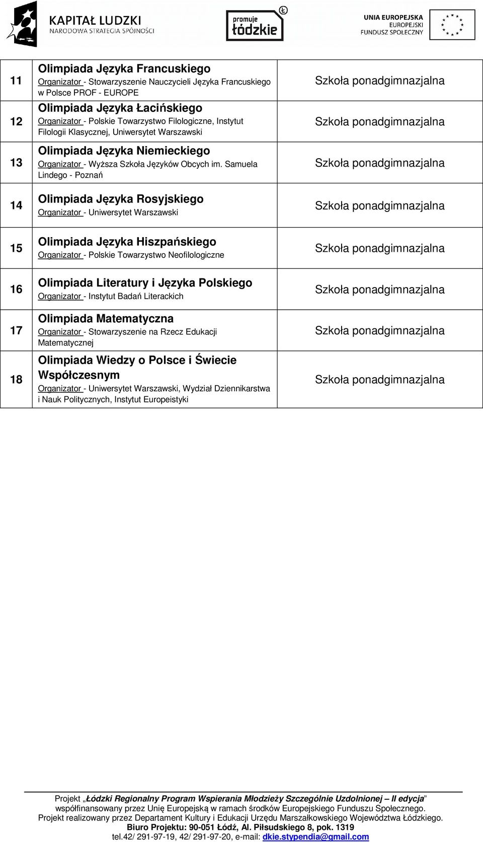 Samuela Lindego - Poznań Olimpiada Języka Rosyjskiego Organizator - Uniwersytet Warszawski 15 Olimpiada Języka Hiszpańskiego Organizator - Polskie Towarzystwo Neofilologiczne 16 17 18 Olimpiada