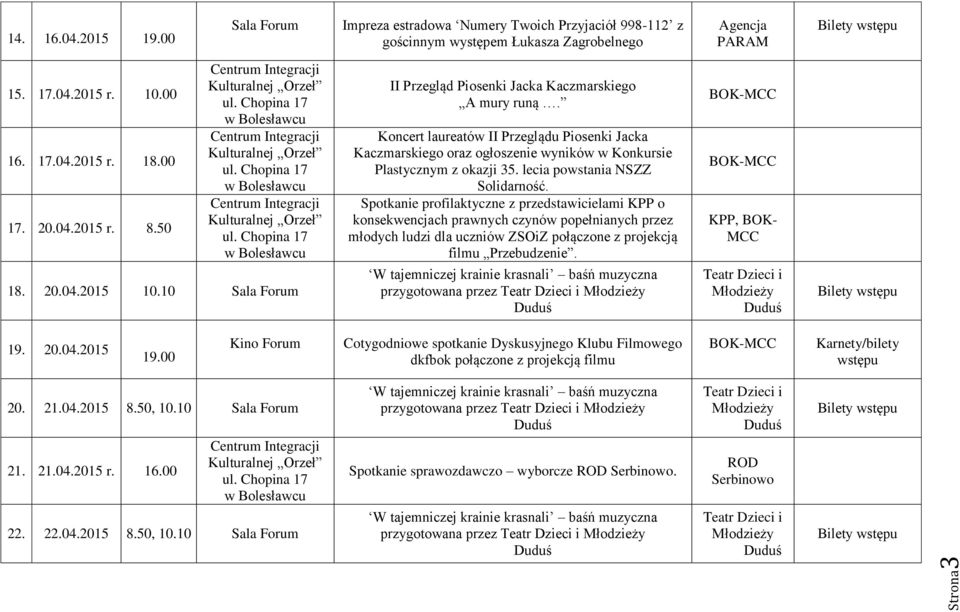 Koncert laureatów II Przeglądu Piosenki Jacka Kaczmarskiego oraz ogłoszenie wyników w Konkursie Plastycznym z okazji 35. lecia powstania NSZZ Solidarność.