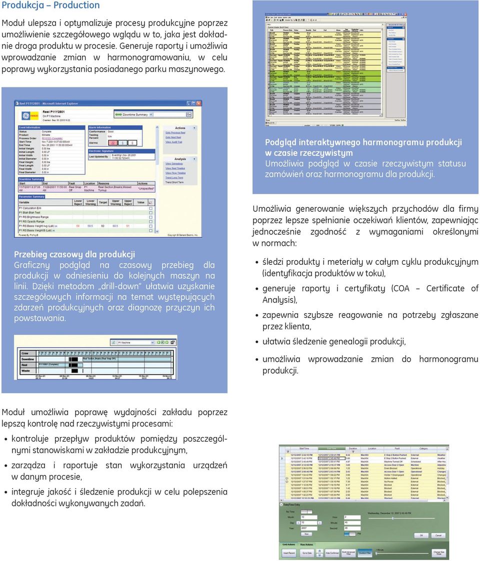 Podgląd interaktywnego harmonogramu produkcji w czasie rzeczywistym Umożliwia podgląd w czasie rzeczywistym statusu zamówień oraz harmonogramu dla produkcji.