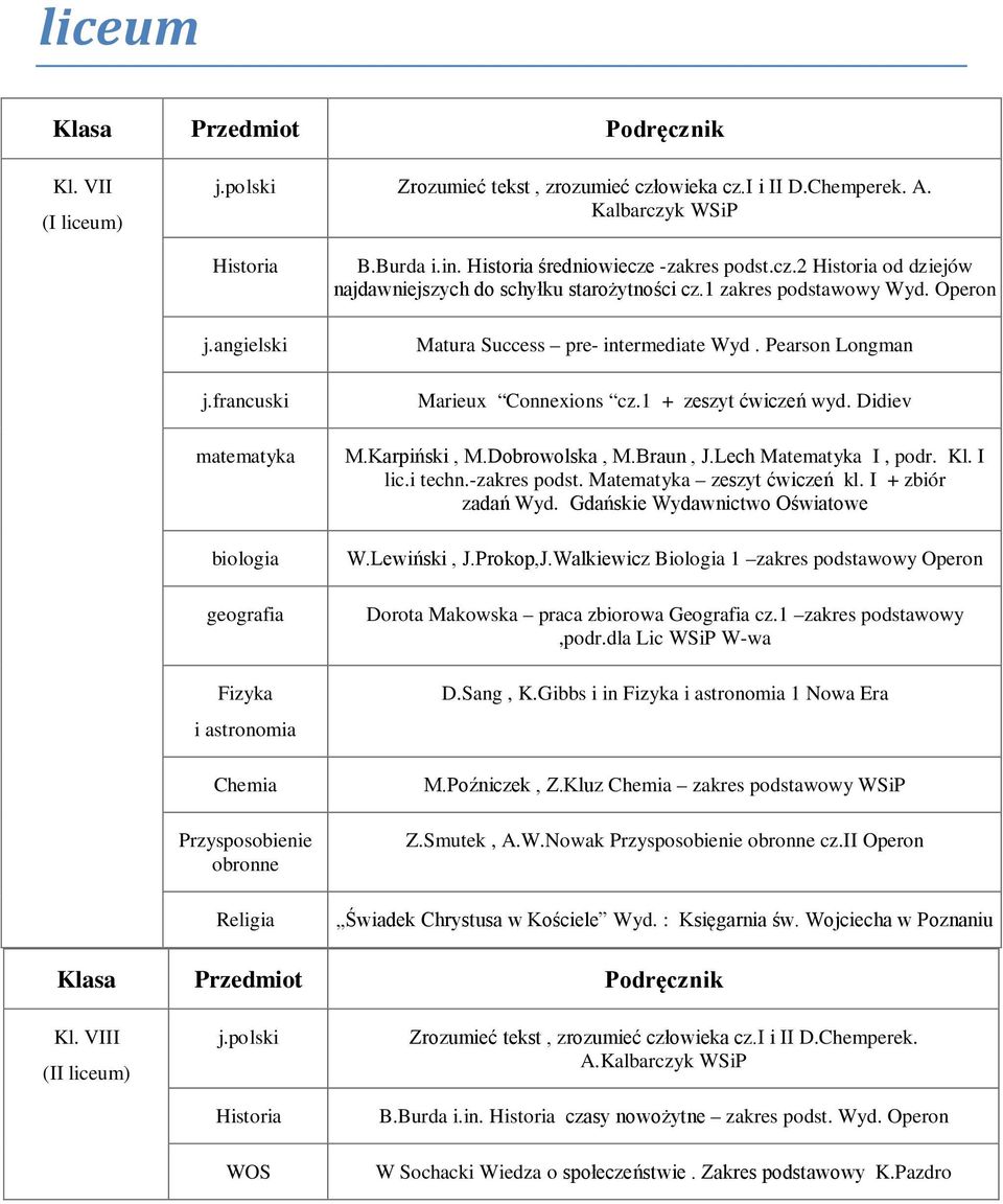 1 + zeszyt ćwiczeń wyd. Didiev M.Karpiński, M.Dobrowolska, M.Braun, J.Lech Matematyka I, podr. Kl. I lic.i techn.-zakres podst. Matematyka zeszyt ćwiczeń kl. I + zbiór zadań Wyd.