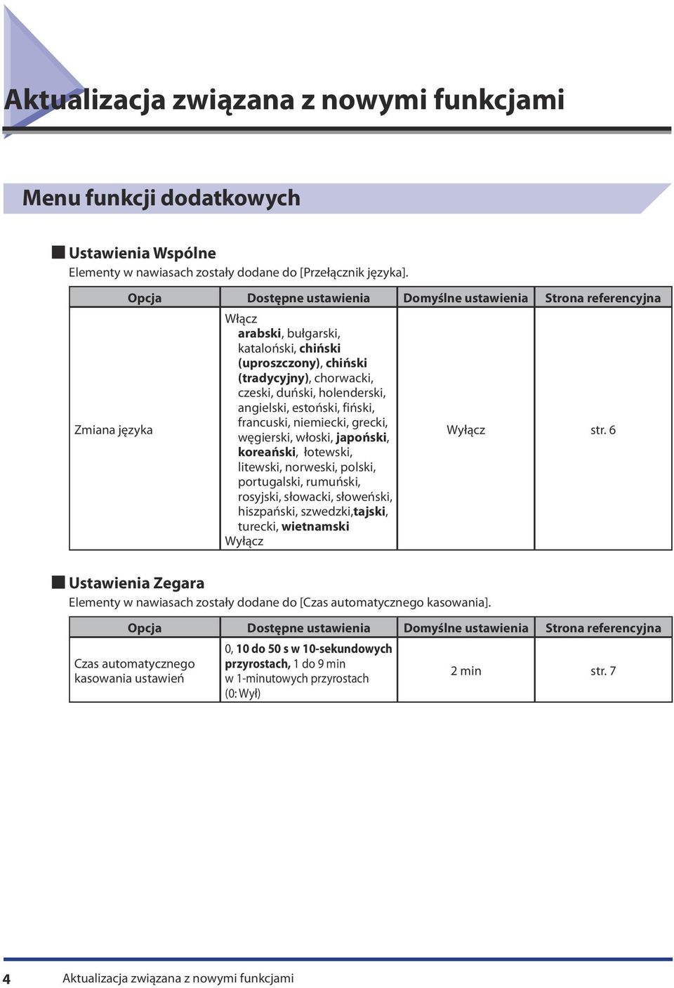 holenderski, angielski, estoński, fiński, francuski, niemiecki, grecki, węgierski, włoski, japoński, koreański, łotewski, litewski, norweski, polski, portugalski, rumuński, rosyjski, słowacki,