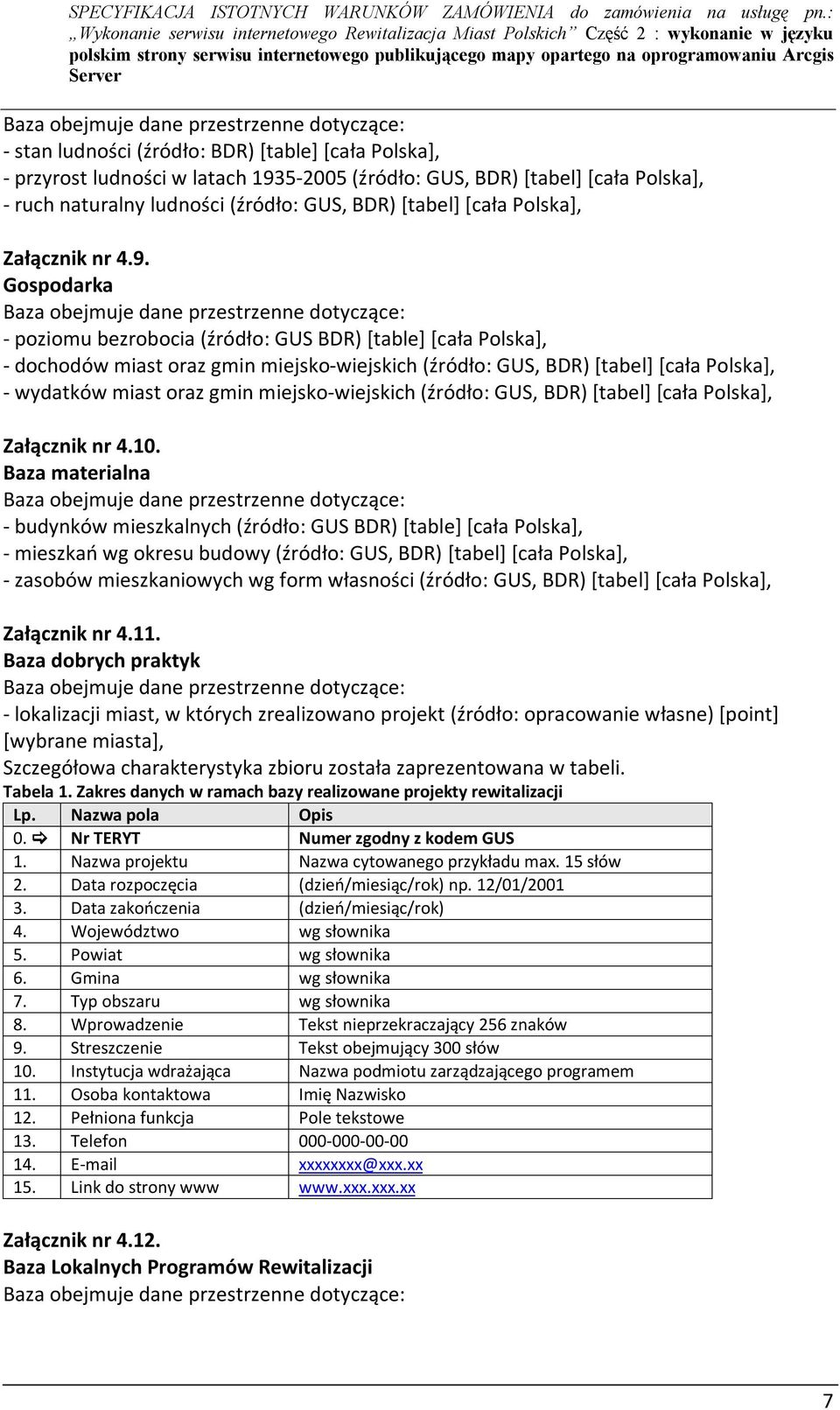 Gospodarka - poziomu bezrobocia (źródło: GUS BDR) [table] [cała Polska], - dochodów miast oraz gmin miejsko-wiejskich (źródło: GUS, BDR) [tabel] [cała Polska], - wydatków miast oraz gmin