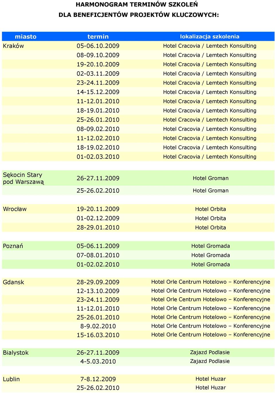 01.2010 Hotel Cracovia / Lemtech Konsulting 18-19.01.2010 Hotel Cracovia / Lemtech Konsulting 25-26.01.2010 Hotel Cracovia / Lemtech Konsulting 08-09.02.2010 Hotel Cracovia / Lemtech Konsulting 11-12.