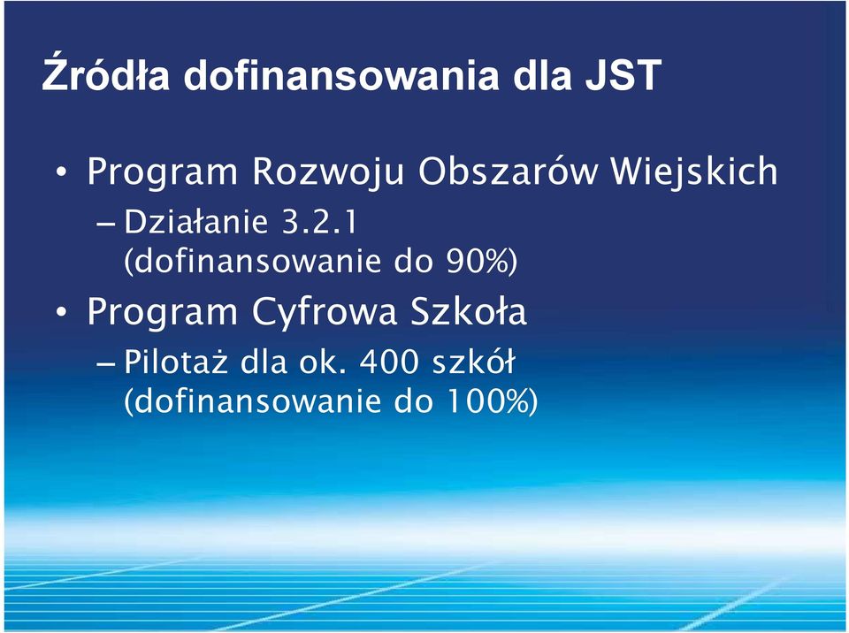 1 (dofinansowanie do 90%) Program Cyfrowa