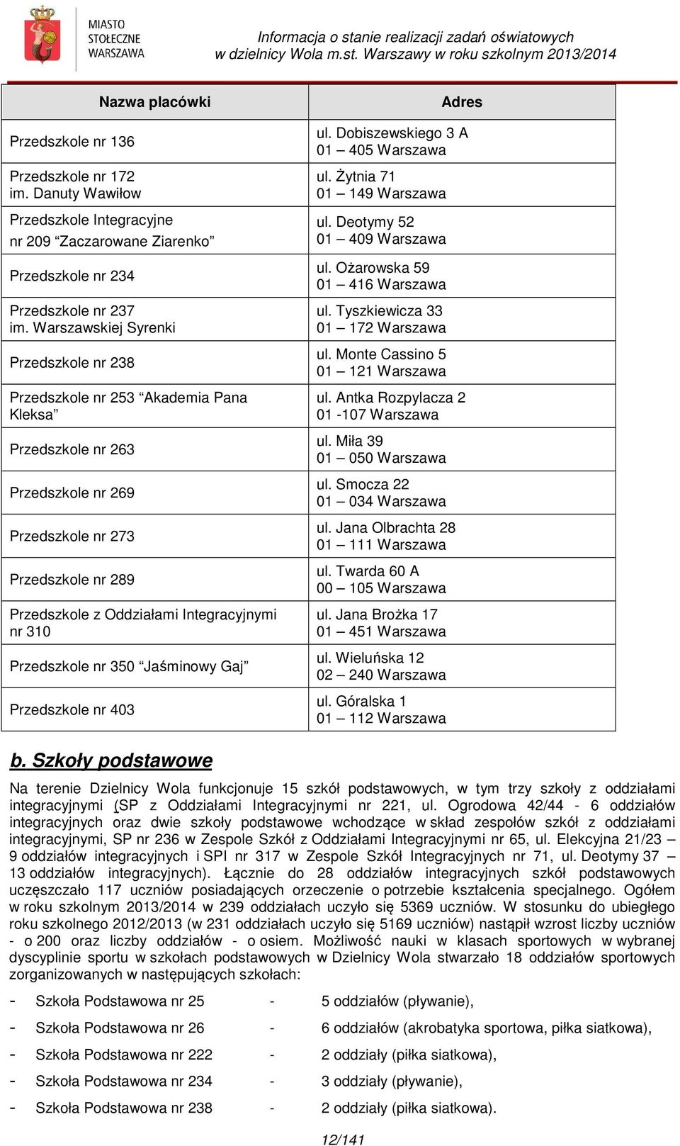 310 Przedszkole nr 350 Jaśminowy Gaj Przedszkole nr 403 Adres ul. Dobiszewskiego 3 A 01 405 Warszawa ul. Żytnia 71 01 149 Warszawa ul. Deotymy 52 01 409 Warszawa ul. Ożarowska 59 01 416 Warszawa ul.