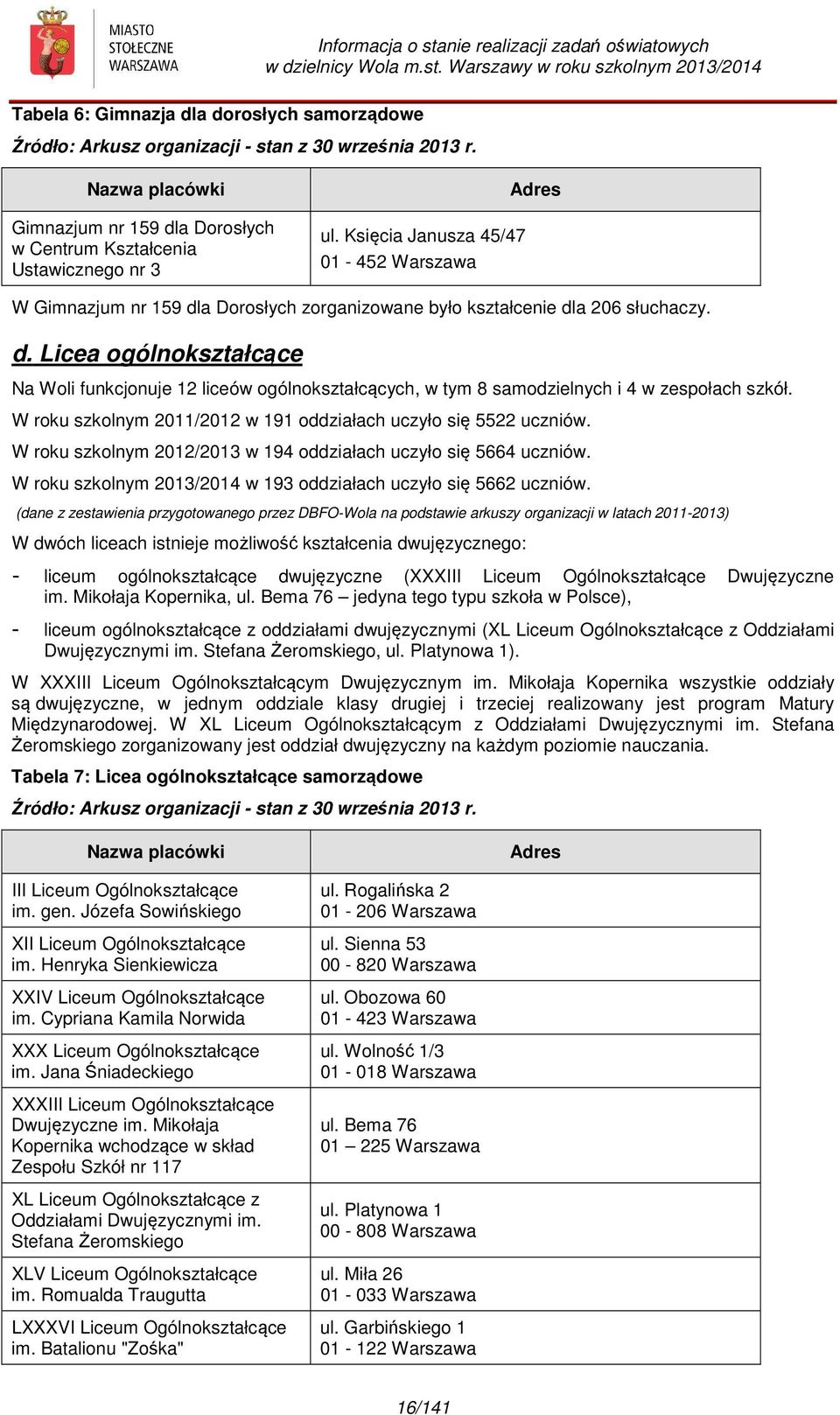 W roku szkolnym 2011/2012 w 191 oddziałach uczyło się 5522 uczniów. W roku szkolnym 2012/2013 w 194 oddziałach uczyło się 5664 uczniów.