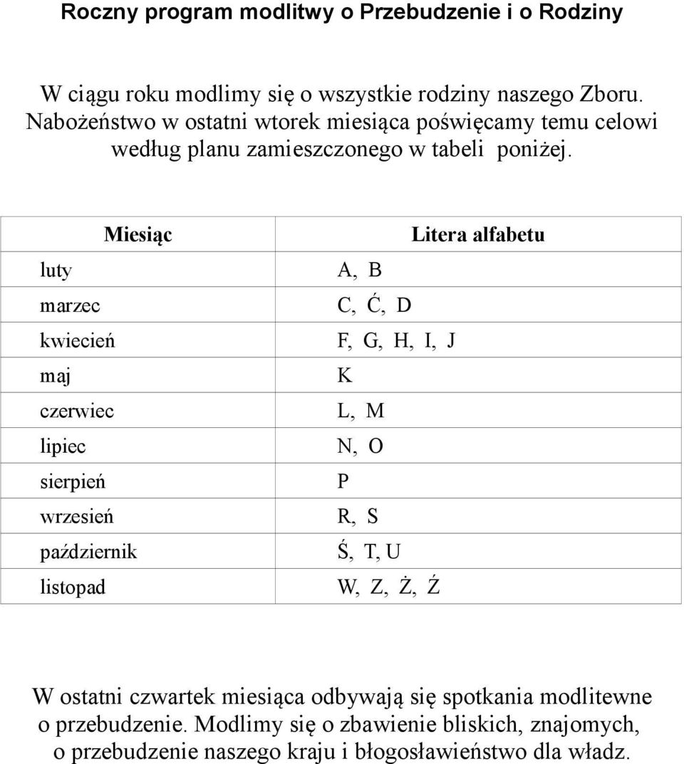 Miesiąc luty marzec kwiecień maj czerwiec lipiec sierpień wrzesień październik listopad Litera alfabetu A, B C, Ć, D F, G, H, I, J K L, M N,