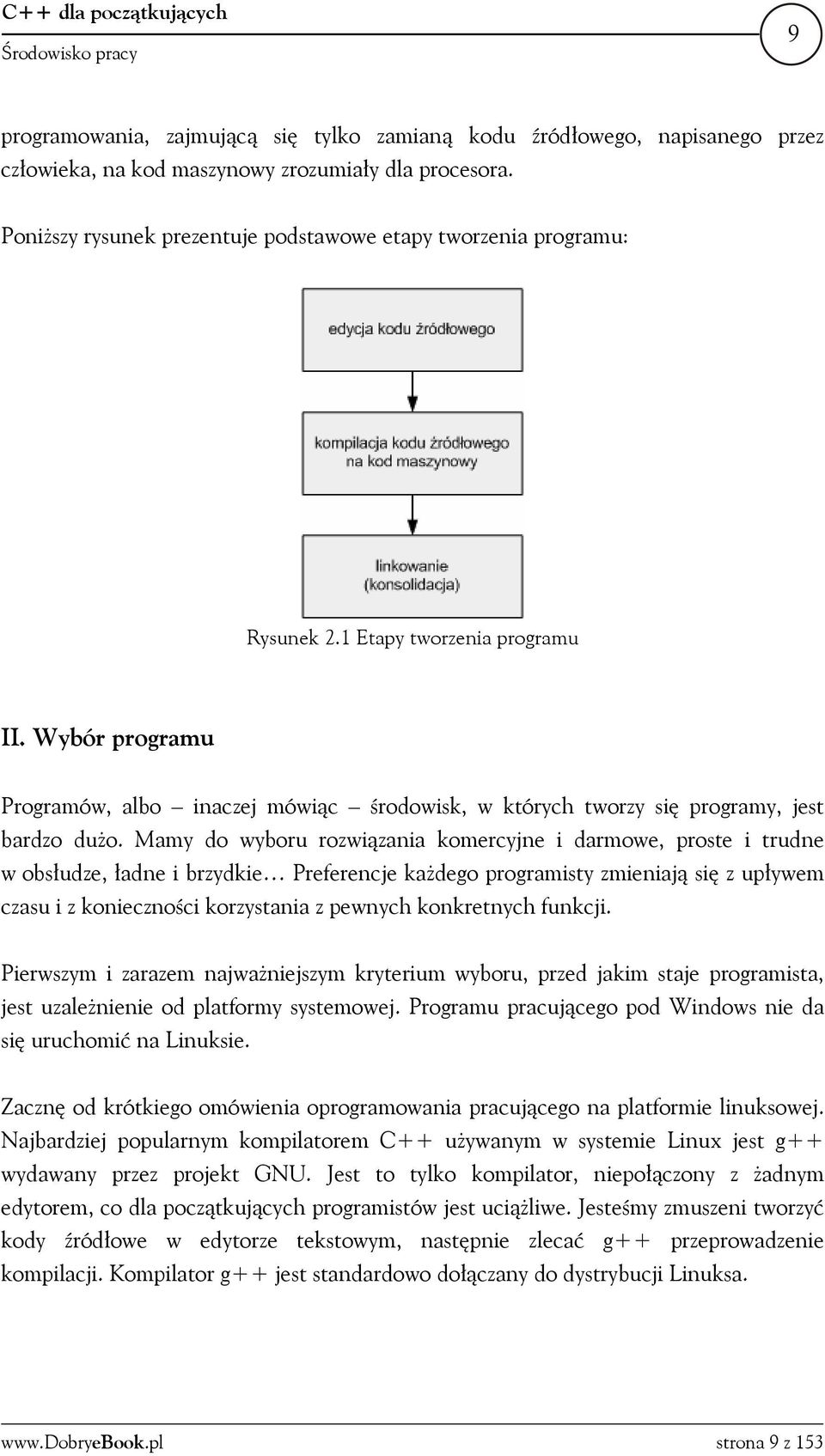 Wybór programu Programów, albo inaczej mówiąc środowisk, w których tworzy się programy, jest bardzo dużo.