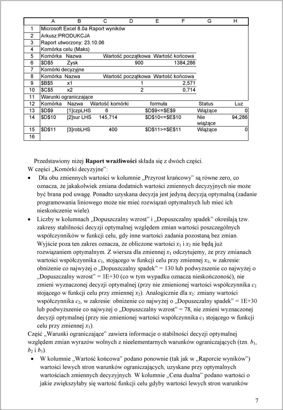 x2 2 0,714 11 Warunki ograniczające 12 Komórka Nazwa Wartość komórki formuła Status Luz 13 $D$9 [1]czpLHS 6 $D$9<=$E$9 Wiążące 0 14 $D$10 [2]sur LHS 145,714 $D$10<=$E$10 Nie 94,286 wiążące 15 $D$11