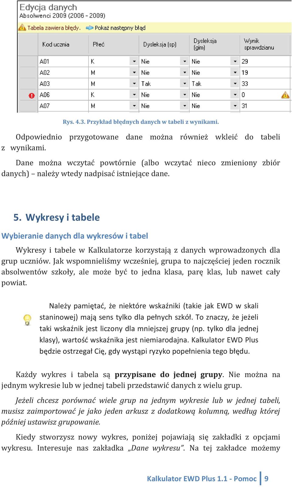 Wykresy i tabele Wybieranie danych dla wykresów i tabel Wykresy i tabele w Kalkulatorze korzystają z danych wprowadzonych dla grup uczniów.