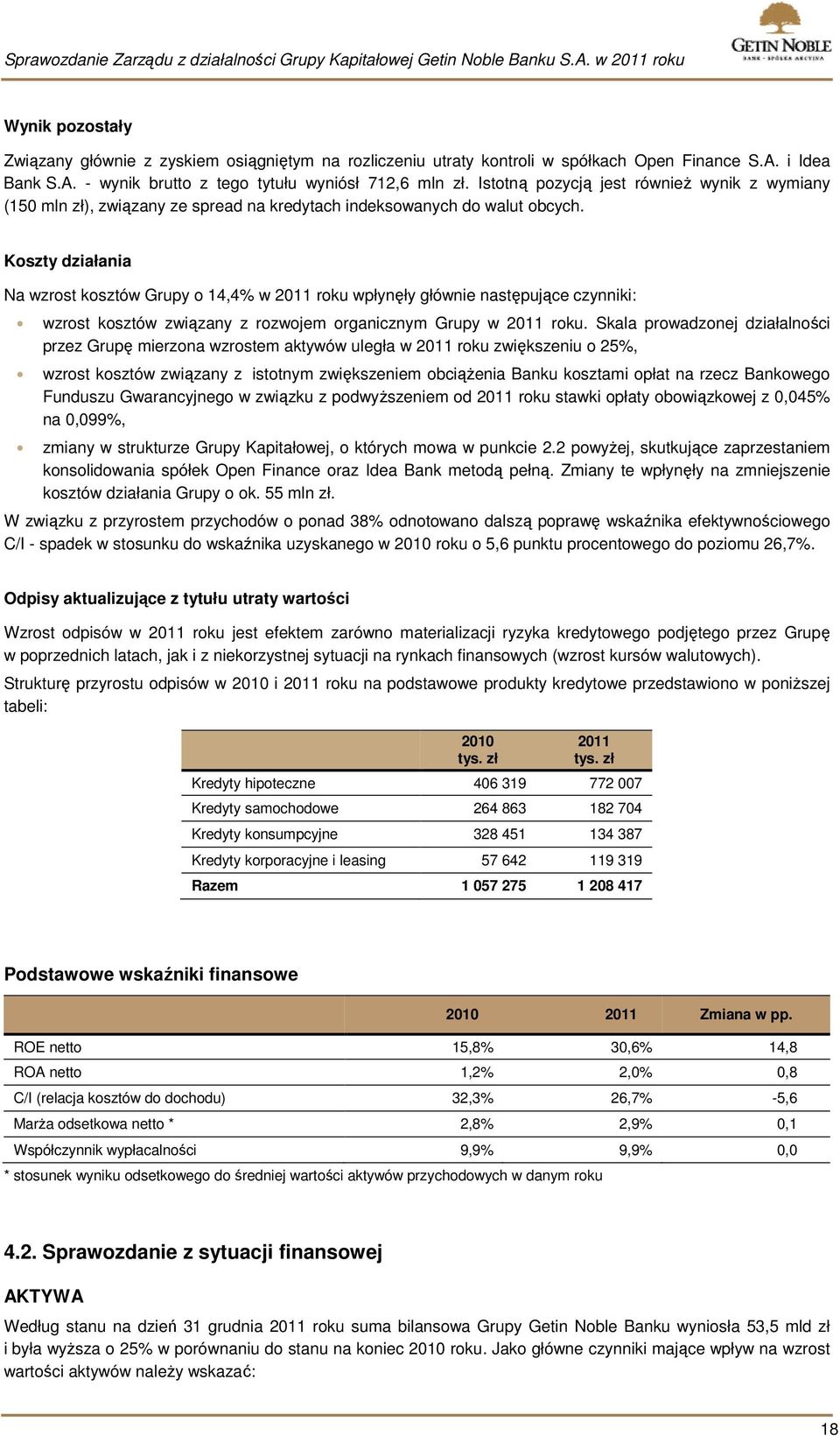 Koszty działania Na wzrost kosztów Grupy o 14,4% w 2011 roku wpłynęły głównie następujące czynniki: wzrost kosztów związany z rozwojem organicznym Grupy w 2011 roku.