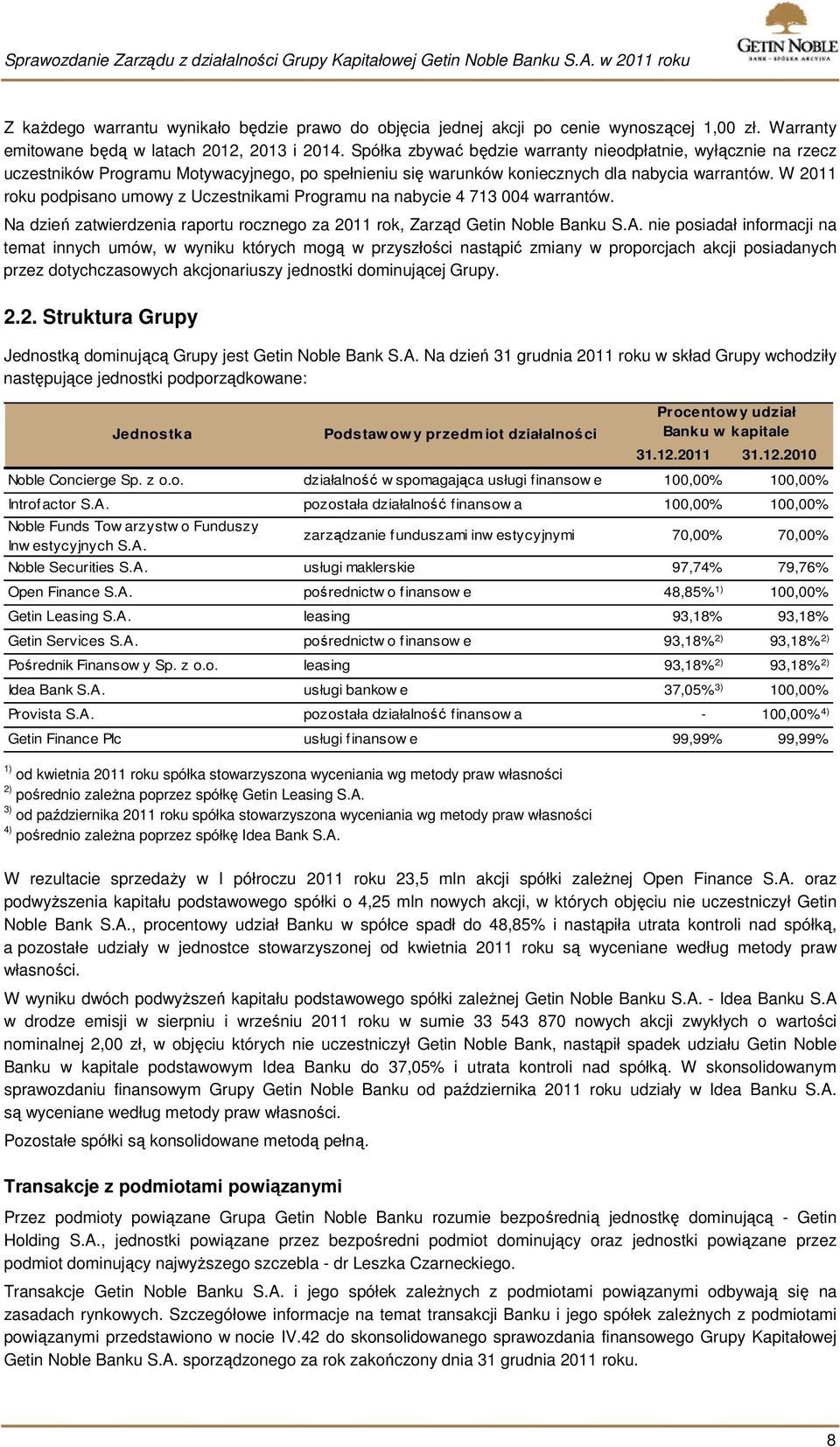 W 2011 roku podpisano umowy z Uczestnikami Programu na nabycie 4 713 004 warrantów. Na dzień zatwierdzenia raportu rocznego za 2011 rok, Zarząd Getin Noble Banku S.A.