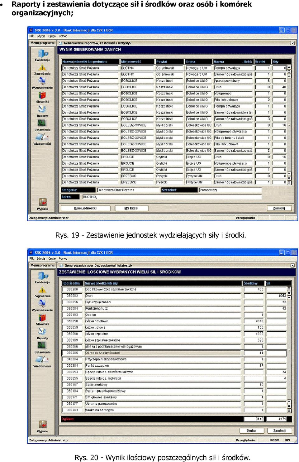 19 - Zestawienie jednostek wydzielających siły i