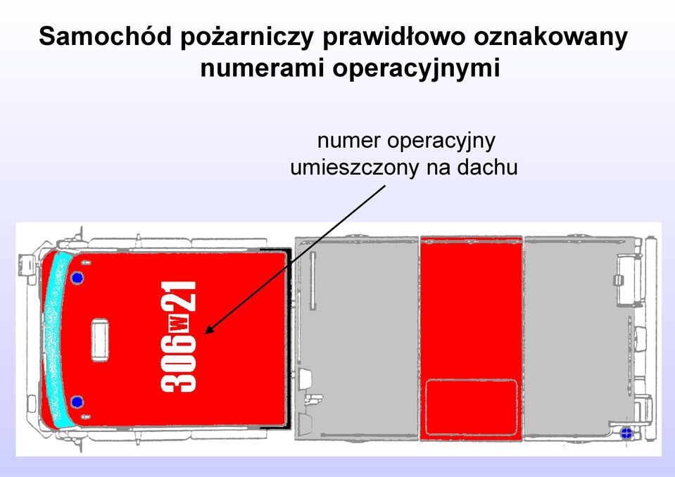 numerami operacyjnymi