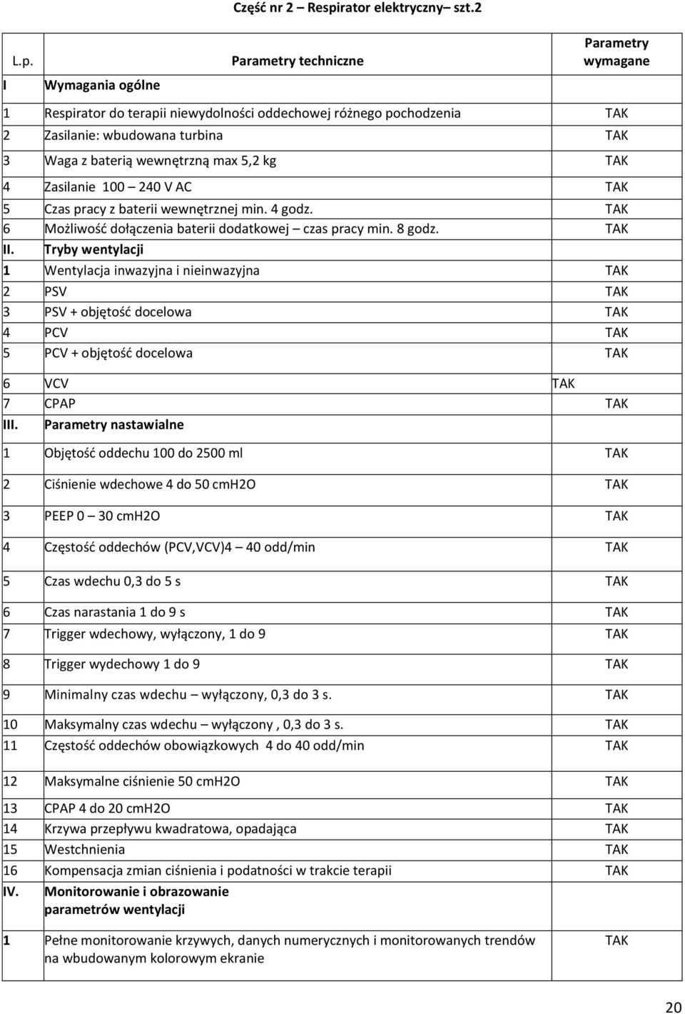 Wymagania ogólne Parametry techniczne Parametry wymagane 1 Respirator do terapii niewydolności oddechowej różnego pochodzenia 2 Zasilanie: wbudowana turbina 3 Waga z baterią wewnętrzną max 5,2 kg 4